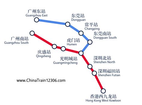 广州哪裏有賣港貨，話題延伸：香港與粵港澳大灣區的經濟聯繫